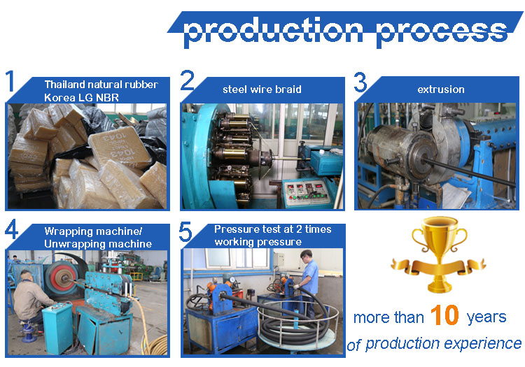 braided-1.jpg braided-1.jpg