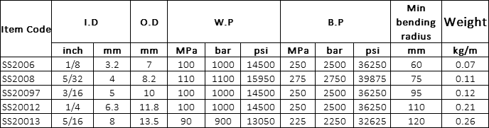 SIQ%E3HSAR8Y{K1~6U%905A.png SIQ%E3HSAR8Y{K1~6U%905A.png